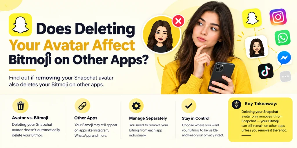 Does Deleting Your Avatar Affect Bit emoji on Other Apps?
