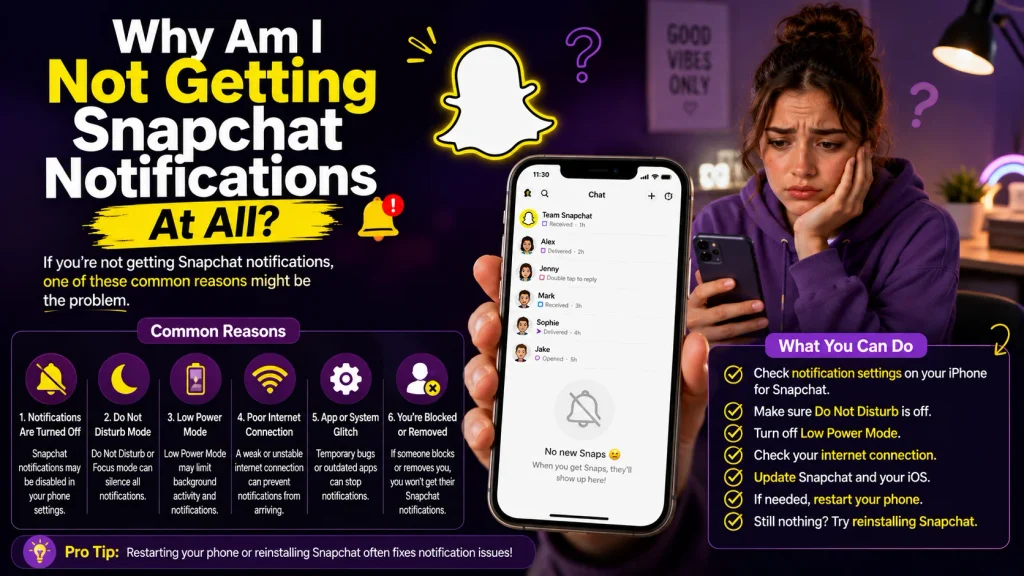 Why Am I Not Getting Snapchat Notifications At All?